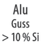 Alu (Guss > 10% Si)